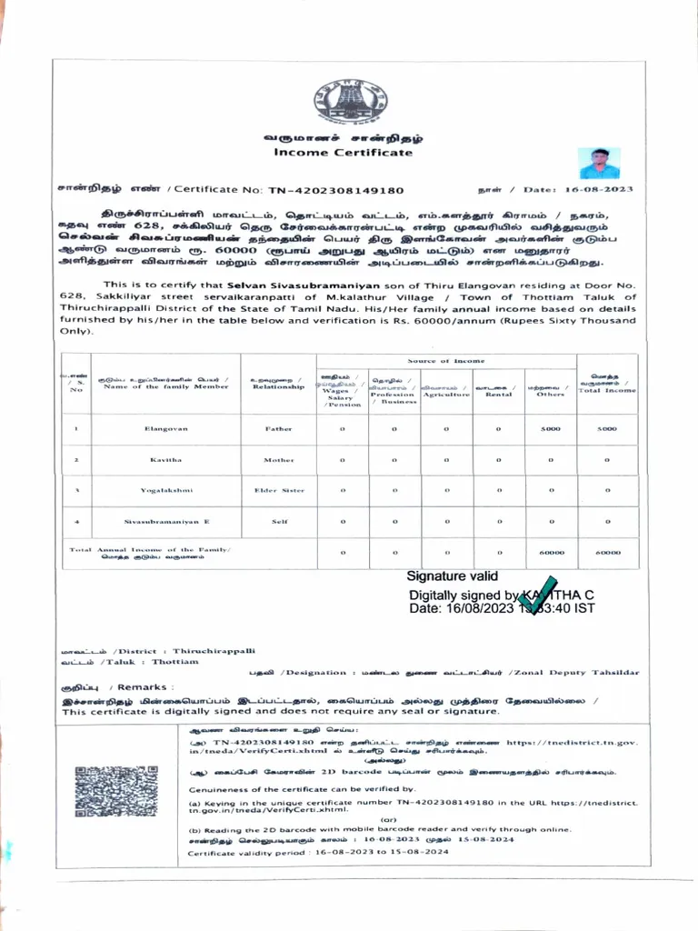 Income Certificate sample certificate